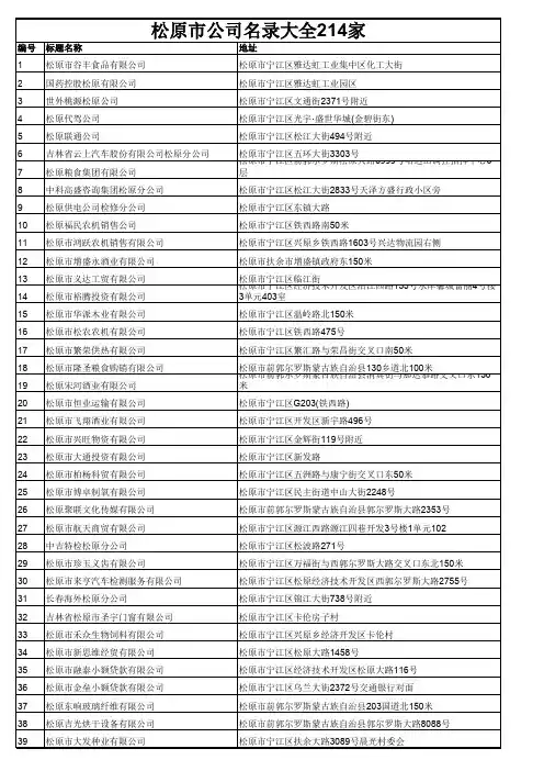 松源市公司名录大全214家