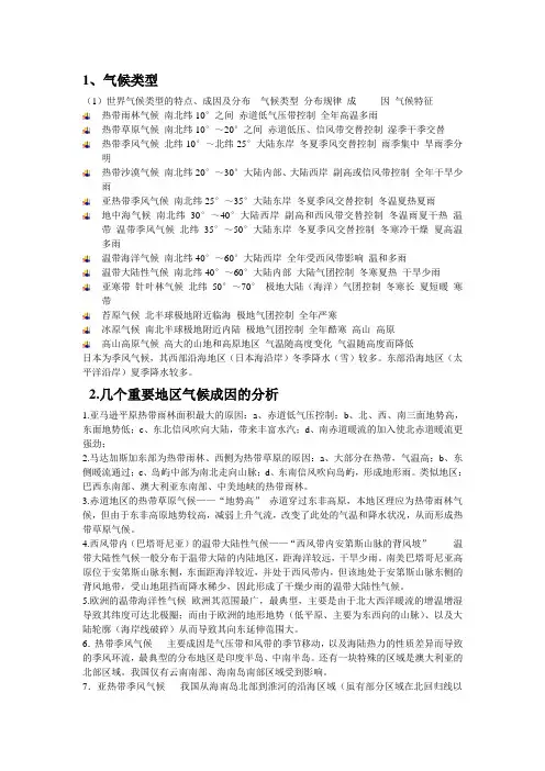 气候的类型及成因