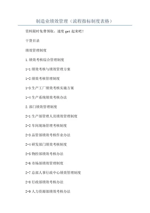 制造业绩效管理(流程指标制度表格)