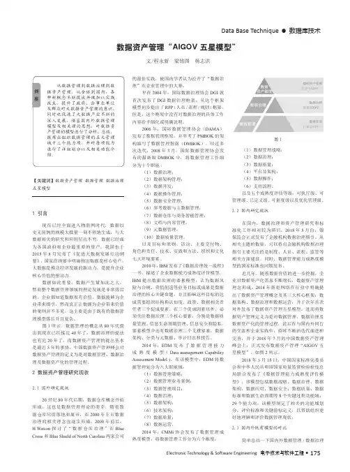 数据资产管理“AIGOV五星模型”
