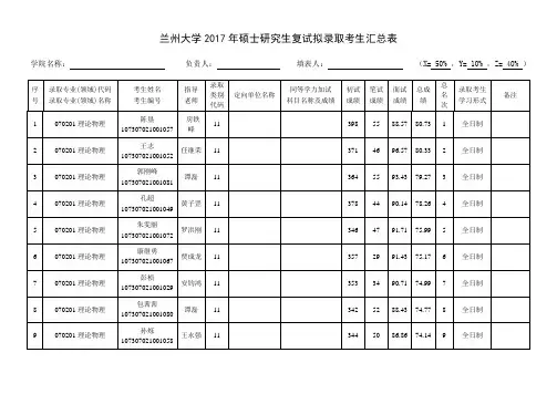 兰州大学2017年硕士研究生复试拟录取考生汇总表