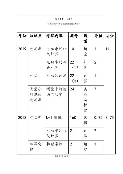 江西中考物理知识梳理精讲 第十五章 电功率