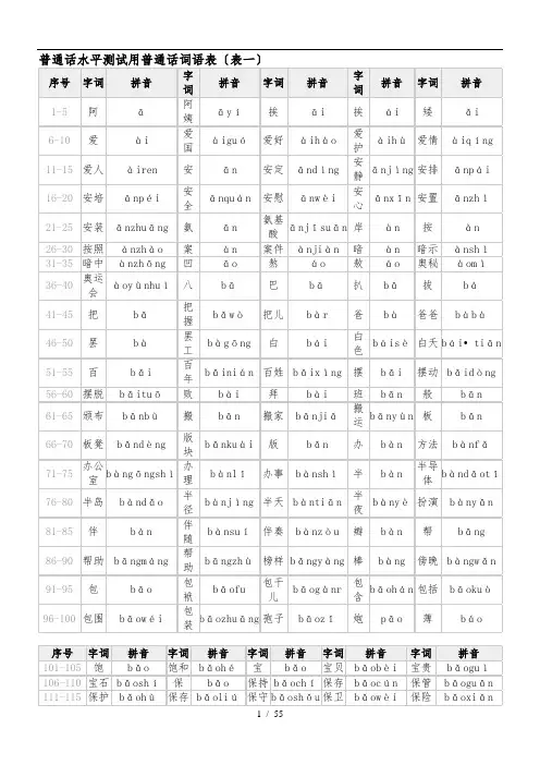 普通话水平测试用普通话词语表(表一常用字)