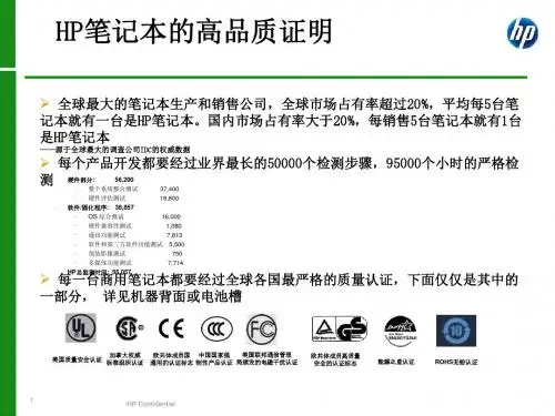 惠普产品大总结卖点