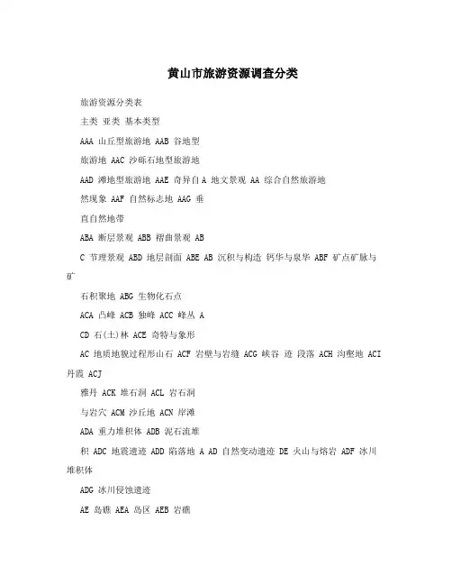 黄山市旅游资源调查分类