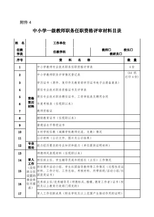 中小学一级教师职务任职资格评审材料目录