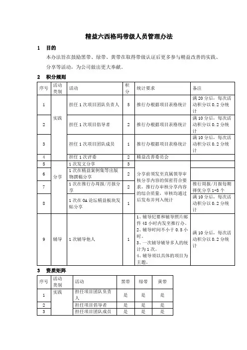 六西格玛带级人员管理办法