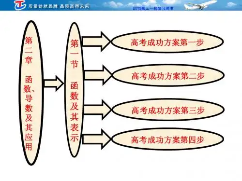 高三一轮复习--4函数及其表示