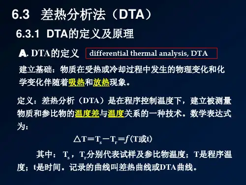 2012第四部分 热分析-DTA-DSC