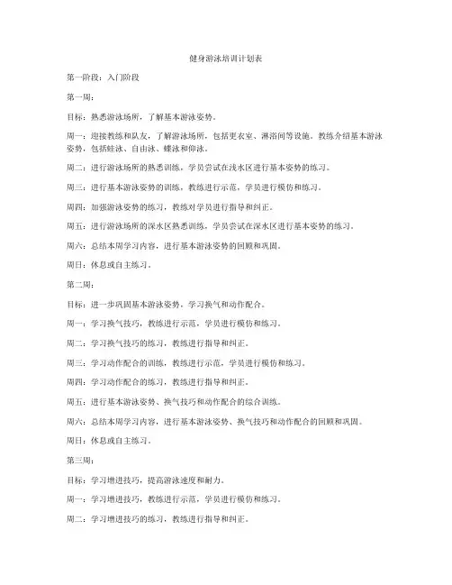 健身游泳培训计划表