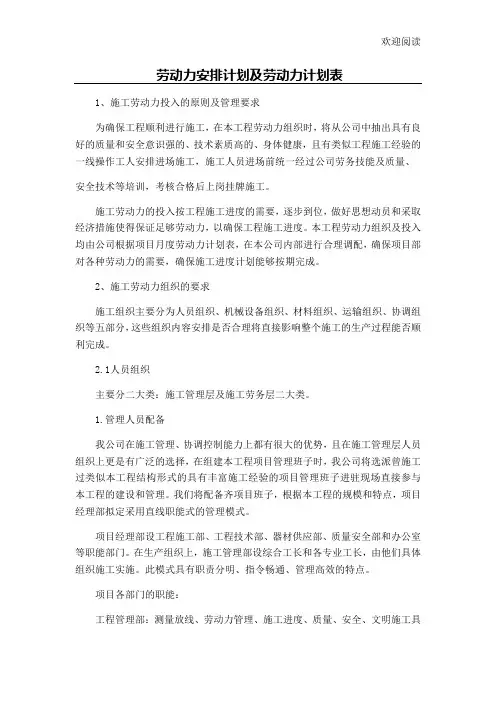 (完整版)劳动力安排计划及劳动力计划表