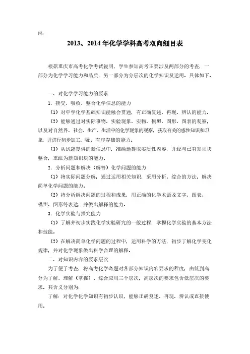 [VIP专享]高考化学双向细目表
