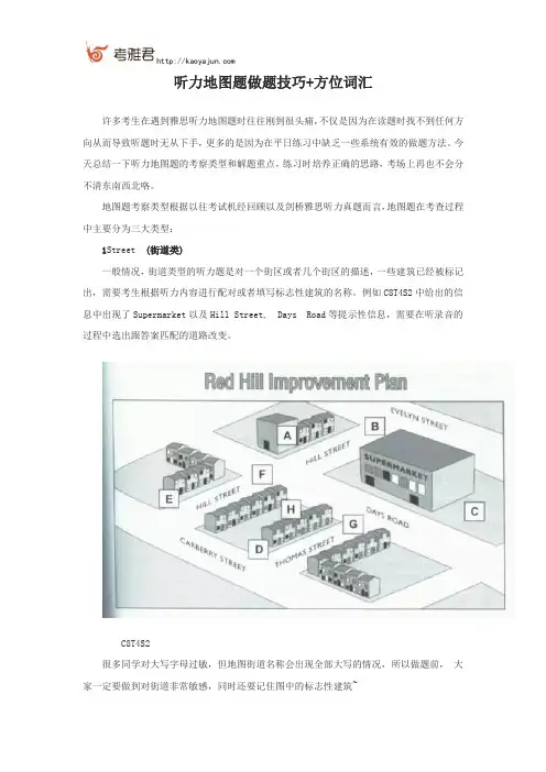 听力地图题做题技巧+方位词汇