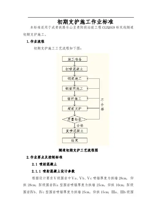 初期支护施工作业标准(初稿)