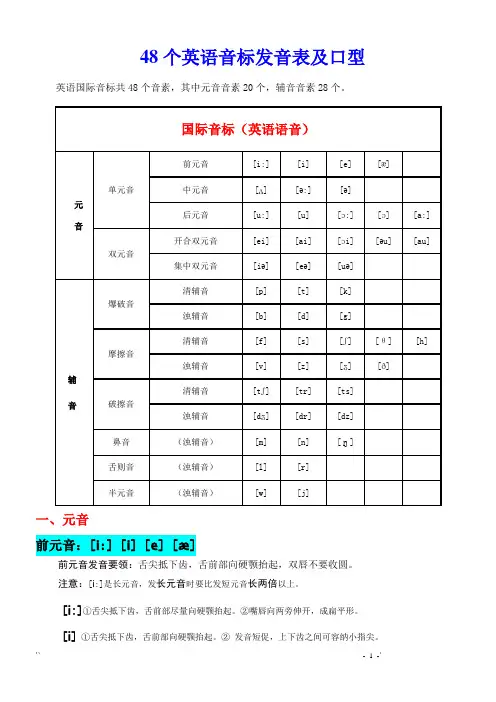 48个英语音标发音表及口型