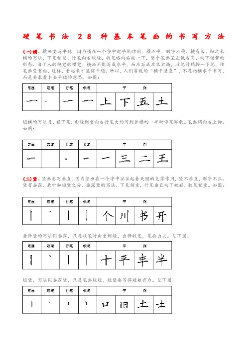硬笔书法基本训练种基本笔画