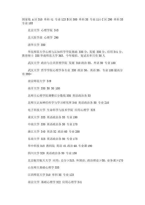 各高校考研复试分数线