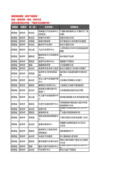 新版陕西省宝鸡市汽车保养企业公司商家户名录单联系方式地址大全152家