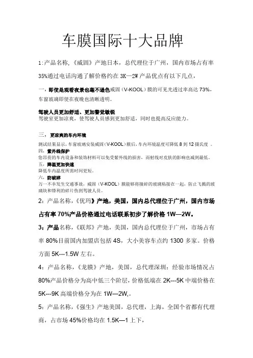 车膜国际十大品牌