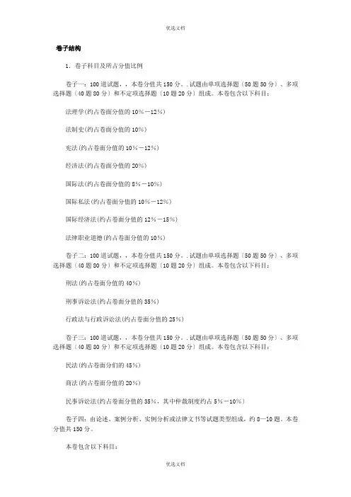 司法考试试题结构及出题人一览表