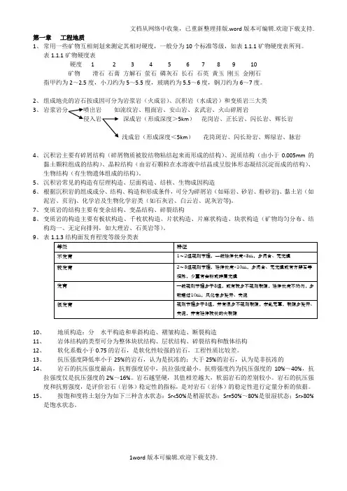 造价工程师土建计量重点笔记