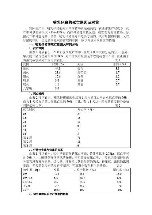 哺乳仔猪的死亡原因及对策 (1)