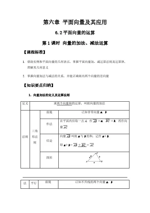 6.2平面向量的运算第一课时-【新教材】人教A版(2019)高中数学必修第二册同步讲义