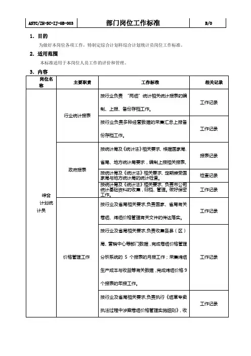 综合计划统计员工作标准