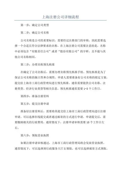 上海注册公司详细流程