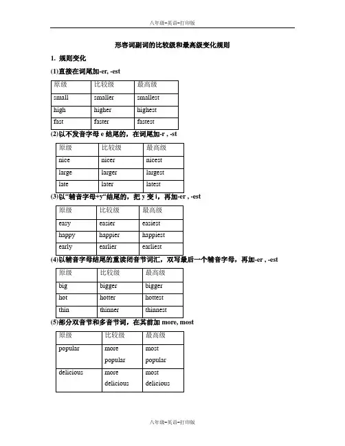 外研版-英语-八上-八上Module4 3单元 形容词副词的比较级和最高级变化规则