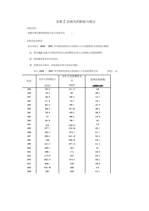 自相关的检验与修正