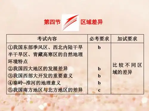 (浙江专版)2017_2018学年高中地理第一章区域地理环境与人类活动第四节区域差异课件湘教版必修3