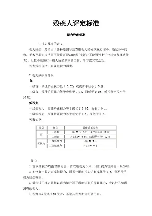 中国残疾人评级标准