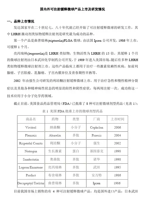 国内外可注射缓释微球产品上市及研发情况