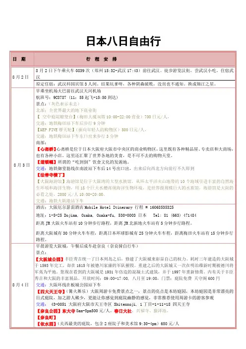 日本自由行攻略(实际版)