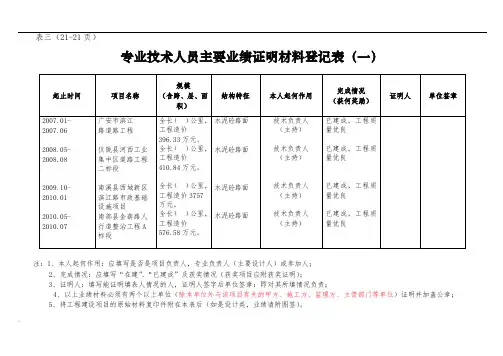 业绩(主要业绩证明材料登记表)