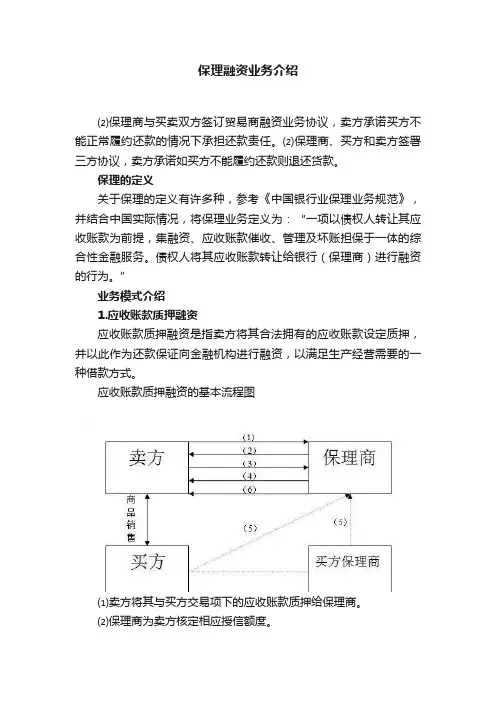保理融资业务介绍