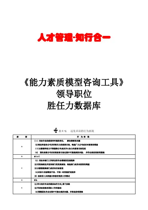 能力素质模型咨询工具手册21834【可编辑范本】