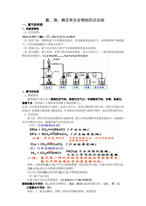氯溴碘及其化合物知识点总结