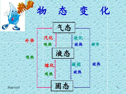 小水滴旅行记 ppt课件
