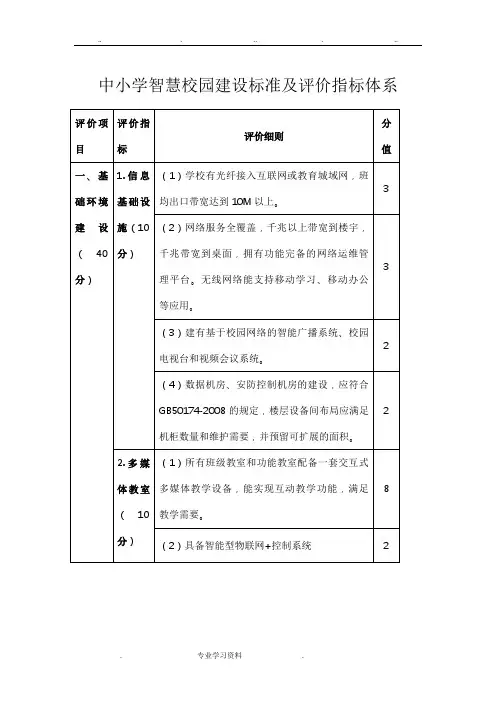 中小学智慧校园建设标准教(学)案评价指标体系