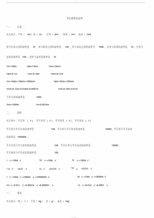 单位换算进率表