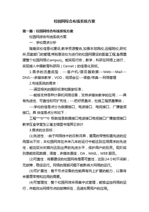 校园网综合布线系统方案