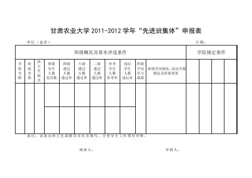 附1-2：创优评优汇总表