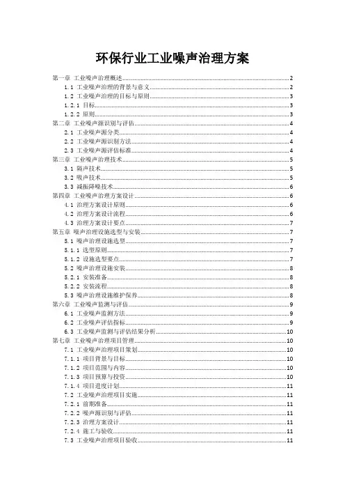 环保行业工业噪声治理方案