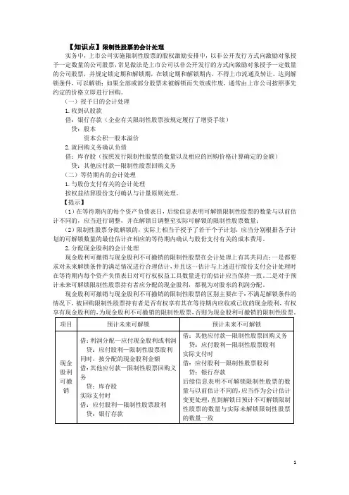 【知识点】限制性股票的会计处理