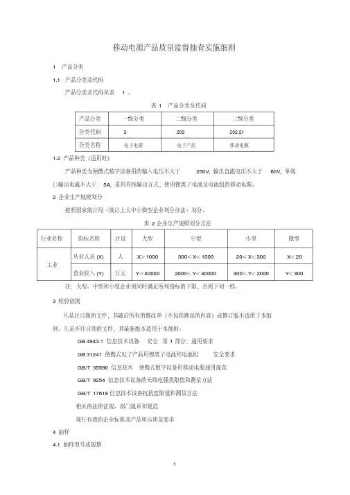 移动电源产品质量监督抽查实施细则