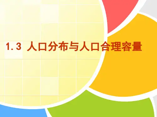 鲁教版高中地理必修二1.3《人口分布与人口合理容量》课件