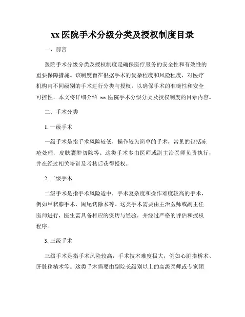 xx医院手术分级分类及授权制度目录