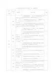 度安全生产工作考核细则(乡镇、街道政府)